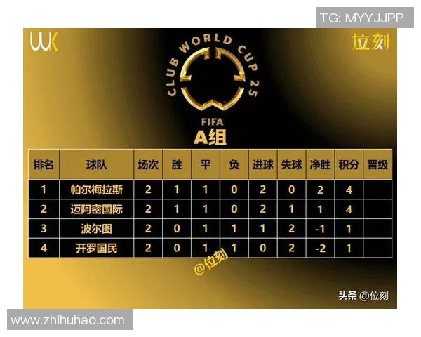 世界杯焦点战巴黎圣日耳曼与本菲卡激战成平局数据分析揭示逆转瞬间