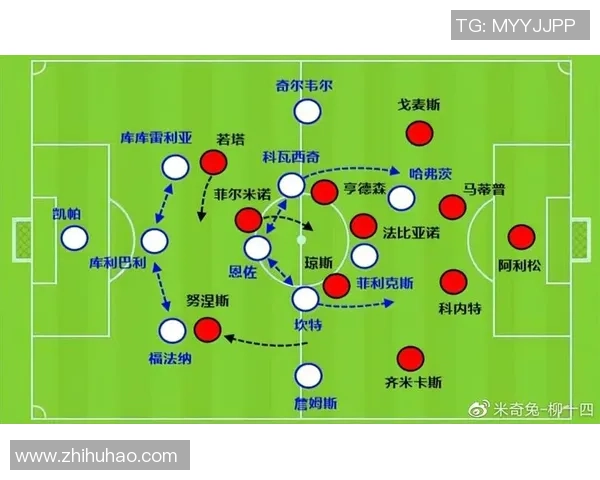 皇马与利物浦友谊赛激战四三战术解析揭示精彩瞬间与反转