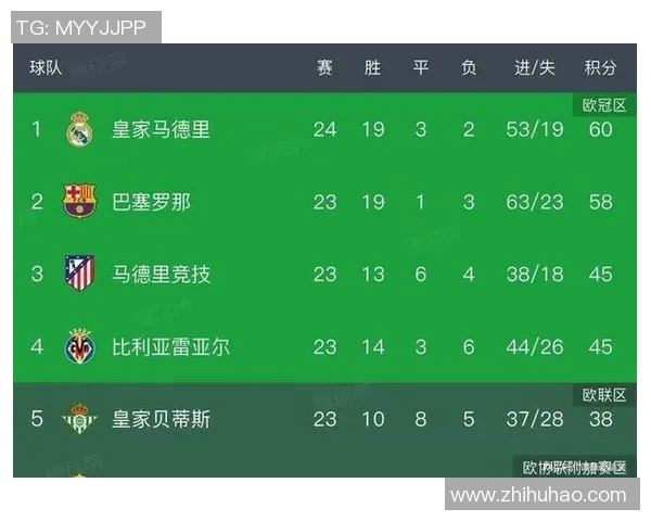 德甲精彩对决尤文图斯大胜国米全场数据分析揭示惨败原因 德甲精彩对决尤文图斯大胜国米全场数据分析揭示惨败原因